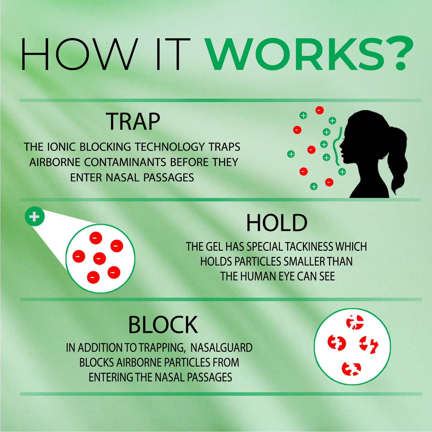 NasalGuard para niños, gel nasal | Mentol fresco | Tubo 3g