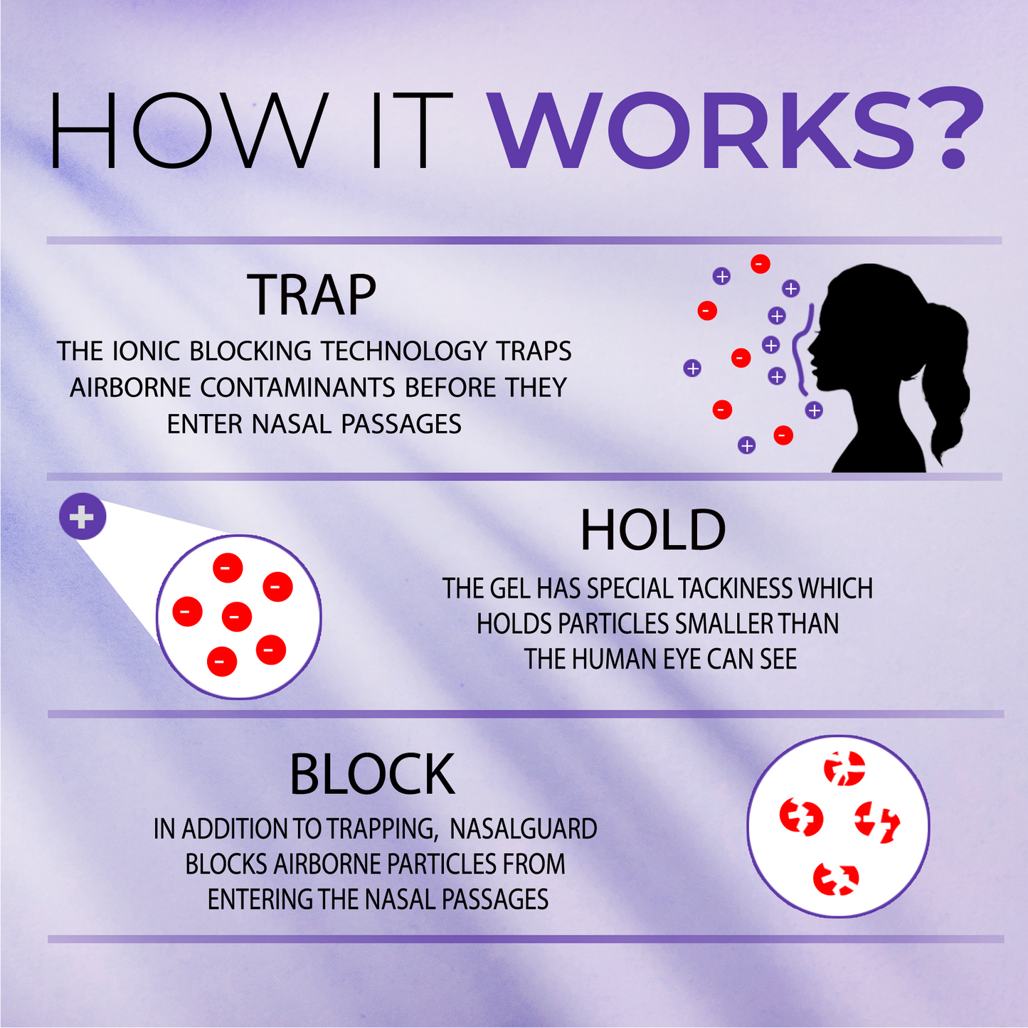 NasalGuard para niños, gel nasal | Tubo 3g | (Paquete de 6)